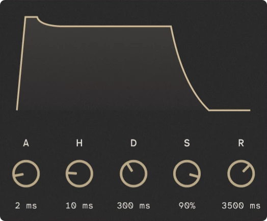 Envelope Controls